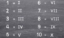 Roma Rakamında Hangi Sayı Yoktur? Neden Uğursuz?
