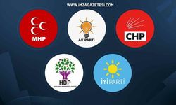 AK Parti, CHP, MHP, DEM Parti ve İYİ Parti'ye Hazine’den Dudak Uçuklatan Yardım TL!