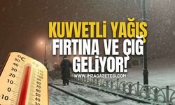Meteoroloji’den Türkiye Genelinde Alarm! Kuvvetli Yağış, Fırtına ve Çığ Uyarısı!