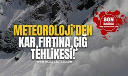 Meteoroloji'den Kar, Fırtına, Çığ Tehlikesi!