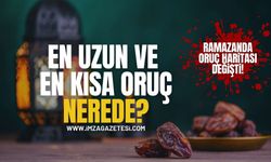 Ramazan’da Oruç Haritası Değişti! En Uzun ve En Kısa Oruç Nerede?