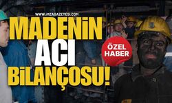 TTK'da Bilanço Çok Ağır!