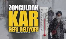 Zonguldak İçin Kar Yağışı Uyarısı Verildi