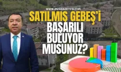 Çaydeğirmeni Belediye Başkanı Satılmış Gebeş'i Başarılı Buluyor Musunuz?
