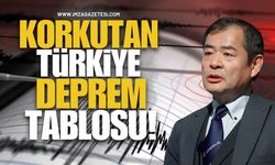 Japon Deprem Uzmanı Yoshinori Moriwaki'den Korkutan Türkiye Deprem Tablosu!