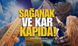 Sağanak ve Kar Kapıda! Meteoroloji'den "Turuncu" Uyarı!