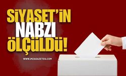 Siyasetin Nabzı Ölçüldü! Optimar Son Anket Sonuçlarını Paylaştı!