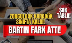 Batı Karadeniz’de Şok Tablo! Zonguldak ve Karabük Sınıfta Kaldı, Bartın Fark Attı!
