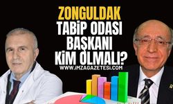 Anket Başladı! Zonguldak Tabip Odası Başkanı kim olmalı?
