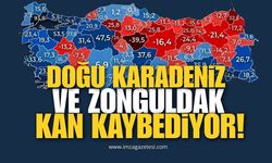 Doğu Karadeniz ve Zonguldak Kan Kaybediyor!