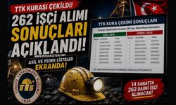TTK Kura Sonuçları Asil ve Yedek Listeleri Açıklandı!