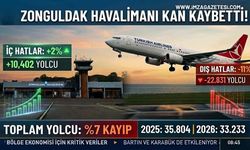 Zonguldak Havalimanı Kan Kaybetti!