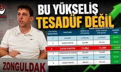 Zonguldak'ta Zafer Partisi Rüzgarı: "Bu Yükseliş Tesadüf Değil"