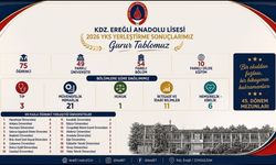 KDZ. EREĞLİ ANADOLU LİSESİ’NDE 2026 YKS GURURU