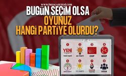 Bugün Seçim Olsa Oyunuz Hangi Partiye Olurdu?