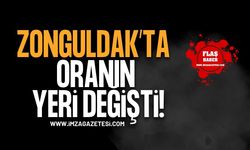 Zonguldak'ta Yeni Adresinde Hizmete Başladı!