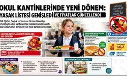 Okul Kantinlerinde Yeni Dönem: Yasak Listesi Genişledi ve Fiyatlar Güncellendi