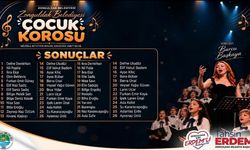 Çocuk Korosu Seçmeleri Tamamlandı