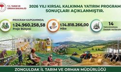Kırsal Kalkınmada Dev Adım: Zonguldak’ta Hibe Kazanmaya Hak Kazananlar Açıklandı