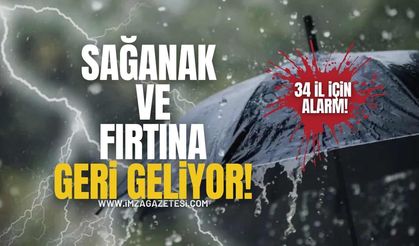 Sağanak ve Fırtına Geri Dönüyor! 34 İl İçin Alarm Verildi!