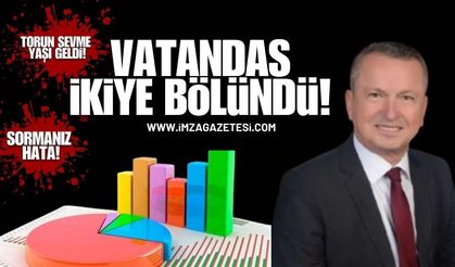 Vatandaş Ne Diyor? Siz Çaycuma Belediye Başkanı Bülent Kantarcı'yı başarılı buluyor musunuz?