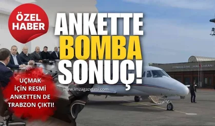 Ankette Bomba Sonuç! Uçmak İçin Resmi Anketten de Trabzon Çıktı!