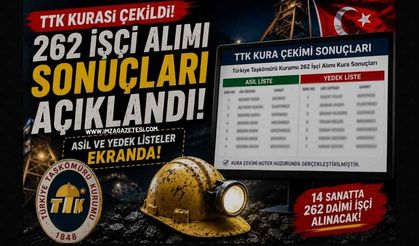 TTK Kura Sonuçları Asil ve Yedek Listeleri Açıklandı!