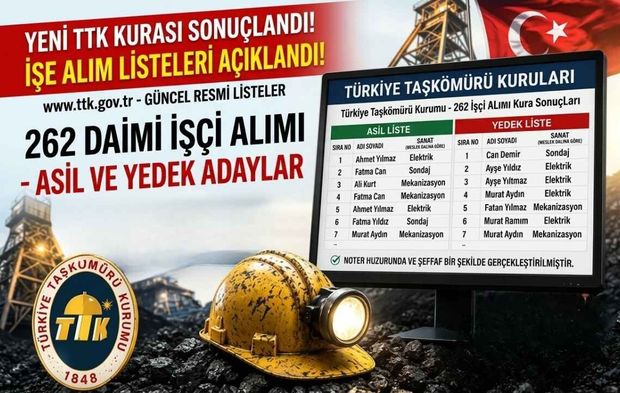 TTK’da Büyük Gün: 262 Daimi İşçi Alımı İçin Kura Sonuçları Tam Liste!