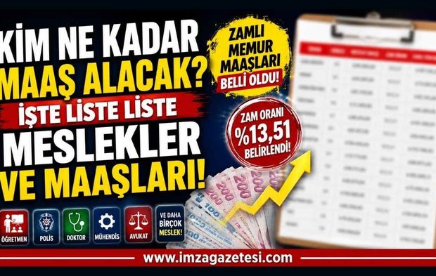 Kim Ne Kadar Maaş Alacak? İşte Liste Liste Meslekler ve Maaşları!