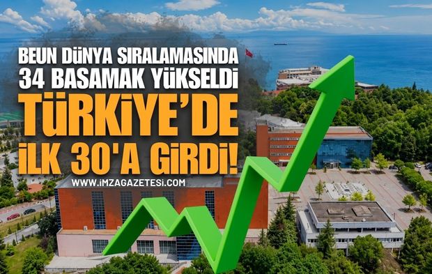 BEUN Dünya Sıralamasında 34 Basamak Yükseldi! Türkiye’de İlk 30’a Girdi