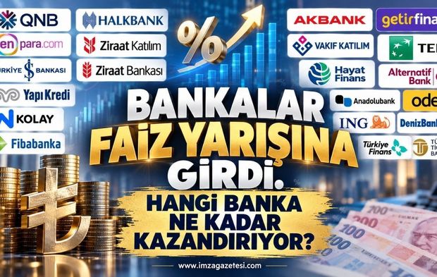Bankalar Faiz Yarışına Girdi. Hangi Banka Ne Kadar Kazandırıyor?