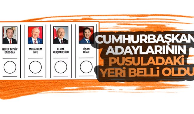 İşte Cumhurbaşkanı adaylarının oy pusulasındaki yerleri