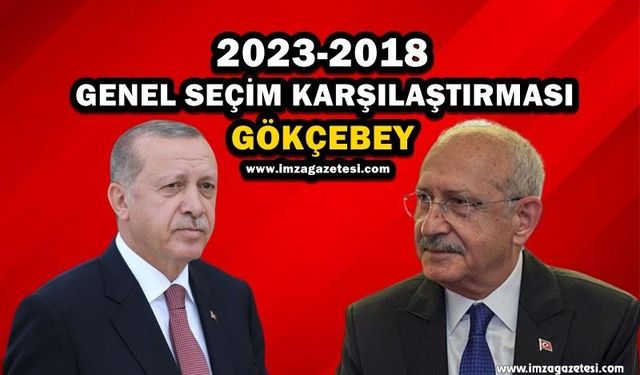 Zonguldak'ın Gökçebey İlçesi 2018-2023 Genel Seçim Sonuçları Karşılaştırması!