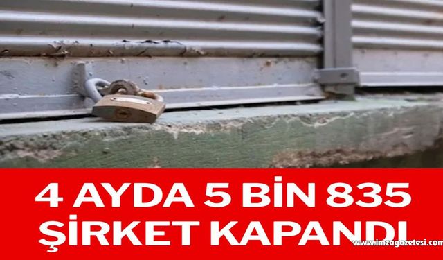 4 ayda 5 bin 835 şirket kapandı!..