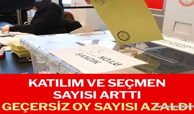 Katılım ve seçmen sayısı arttı, geçersiz oy sayısı azaldı…