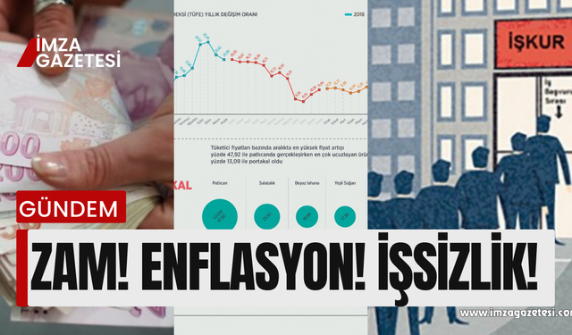 Zam! Enflasyon! İşsizlik!