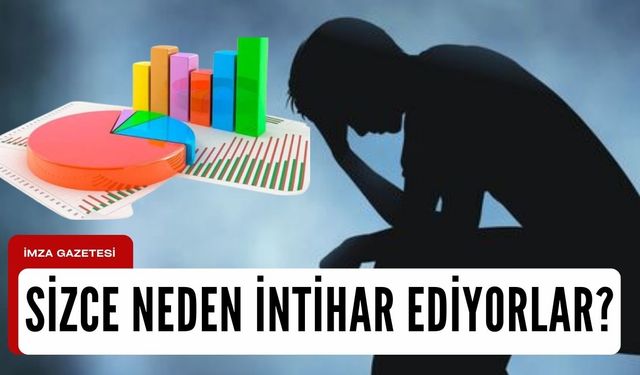 Son günlerde artan intihar vakalarının nedeni sizce ne olabilir?