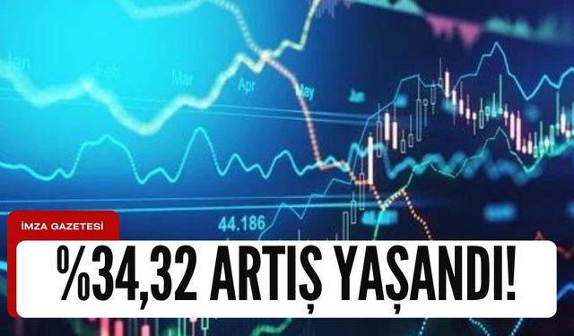 Tarımsal girdi fiyat endeksi % 34,32 arttı!