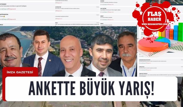 Kilimli anketinde yarış sürüyor!