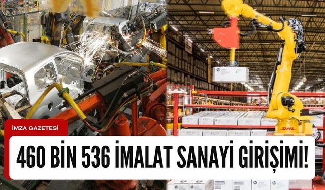 460 bin 536 imalat sanayi girişimi yüksek teknoloji üretimine odaklanıyor...