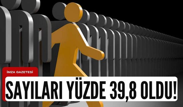 Girişimcilerin sayısı yüzde 39,8'e ulaştı!