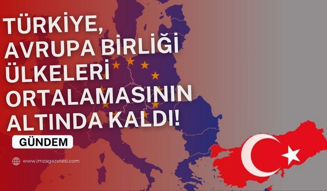 Türkiye, AB ülkeleri ortalamasının altında kaldı!