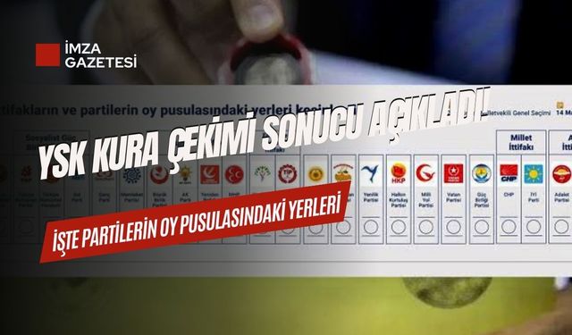 YSK kura çekimi sonucu açıkladı! İşte partilerin oy pusulasındaki yerleri…