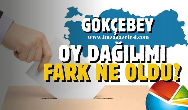 31 Mart 2024 Gökçebey Belediye seçimlerinde oy dağılımı... Fark ne kadar oldu?