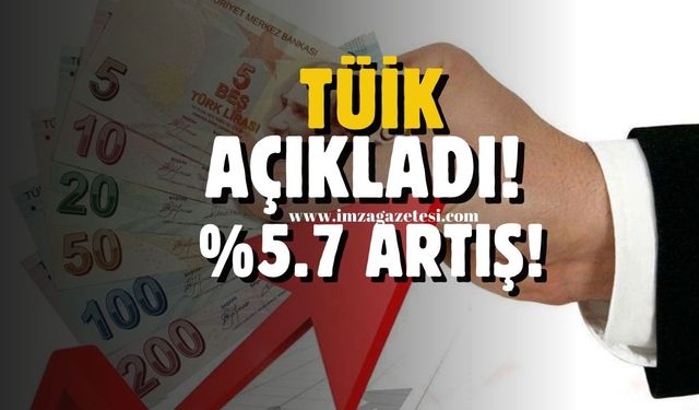 TÜİK açıkladı! Yüzde 5.7 artış!