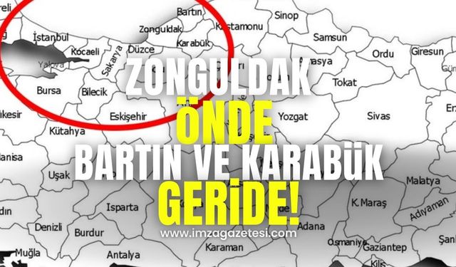 Zonguldak önde, Bartın ve Karabük geride! Zonguldak lider