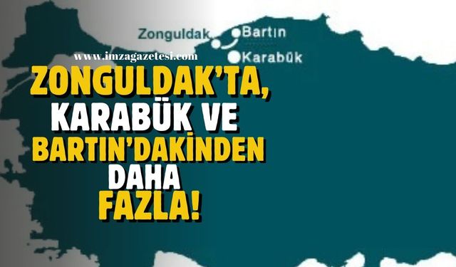 Zonguldak'ta, Bartın ve Karabük'tekinden daha fazla var!