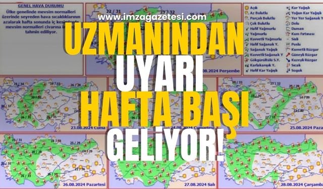 Pazartesi Geliyor! Meteoroloji’den Şiddetli Yağış Uyarısı!