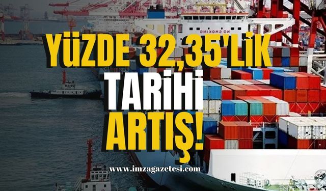 YD-ÜFE'de Yüzde 32,35'lik Tarihi Artış!