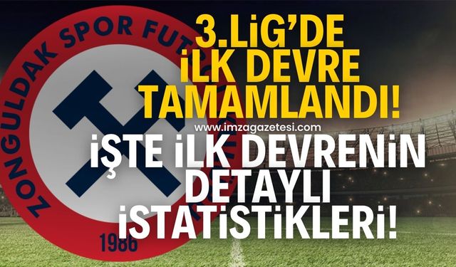 Nesine 3.Lig 4.Grup'ta 15 hafta tamamlandı! İşte ilk devrenin sonuçları, istatisikleri ve puan durumu!